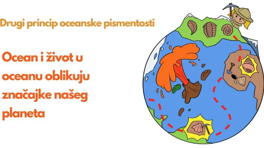 Novi edukativni video - Drugi princip oceanske pismenosti